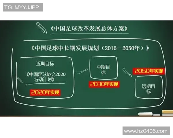 日本足球明星在国内的薪资待遇与职业发展现状分析