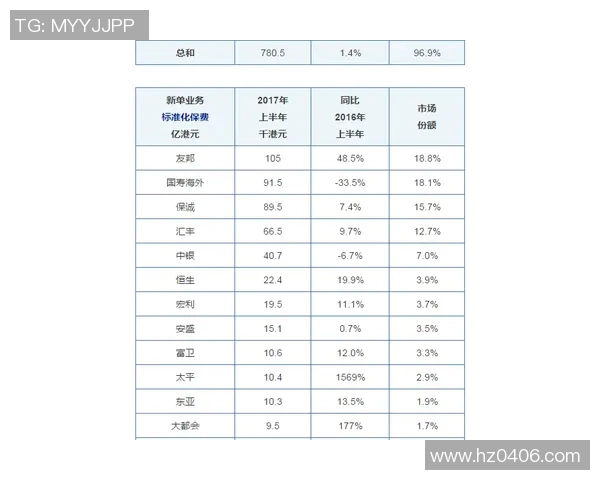 昌原与江陵历史交锋回顾及战绩分析探讨 昌原与江陵历史交锋回顾及战绩分析探讨