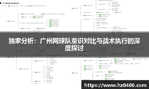 独家分析：广州网球队意识对比与战术执行的深度探讨