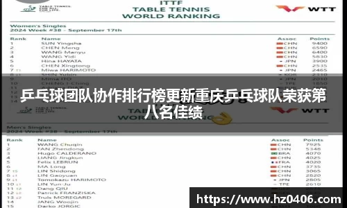 乒乓球团队协作排行榜更新重庆乒乓球队荣获第八名佳绩