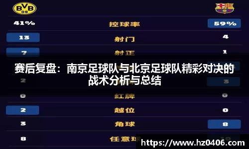 赛后复盘：南京足球队与北京足球队精彩对决的战术分析与总结
