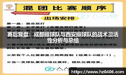 赛后复盘：成都排球队与西安排球队的战术灵活性分析与总结