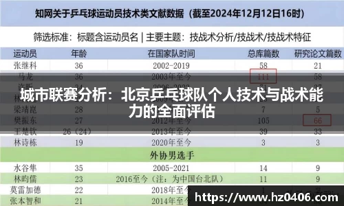 城市联赛分析：北京乒乓球队个人技术与战术能力的全面评估