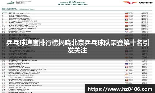 乒乓球速度排行榜揭晓北京乒乓球队荣登第十名引发关注